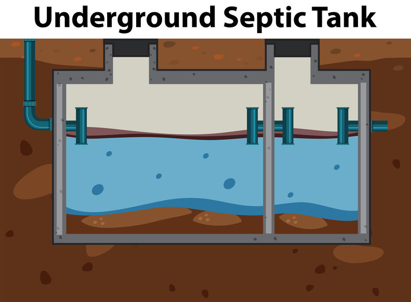 drain cleaning in Spokane Valley, WA