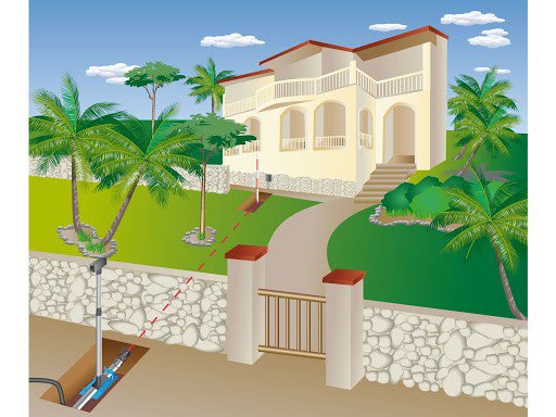 Why Professionals Recommend Trenchless Technology